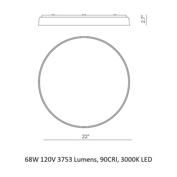 Compendium Plate Flush Mount