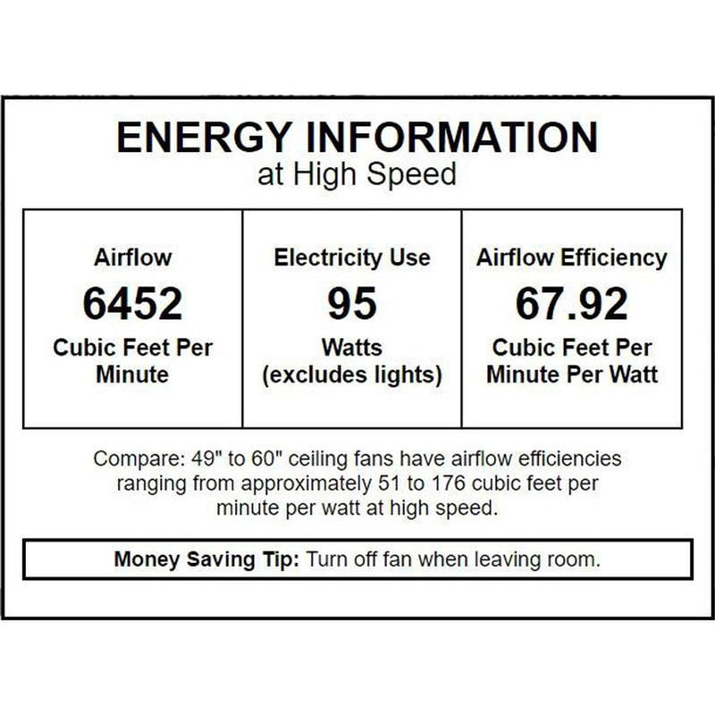 Artemis LED Ceiling Fan