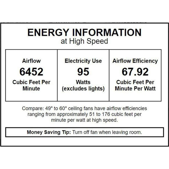 Artemis LED Ceiling Fan