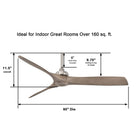Aviation Ceiling Fan