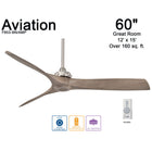 Aviation Ceiling Fan