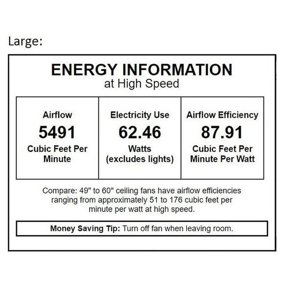 Concept II LED Ceiling Fan