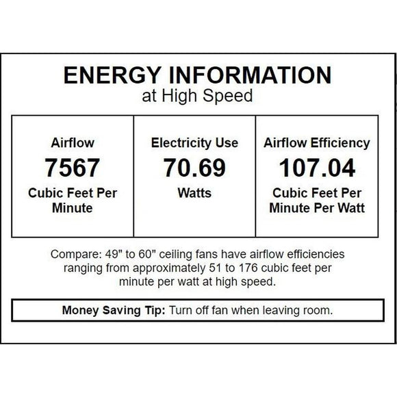 Roto XL Outdoor Ceiling Fan