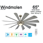 Windmolen Outdoor LED Ceiling Fan
