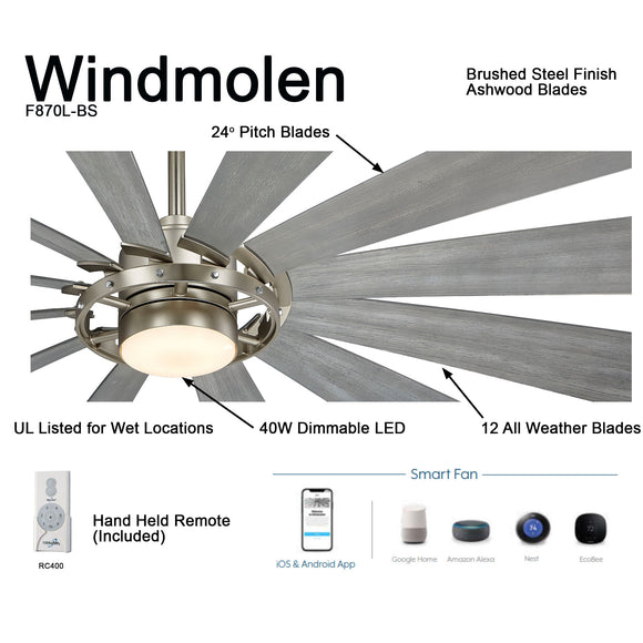 Windmolen Outdoor Led Ceiling Fan 2modern