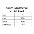 Windmolen Outdoor LED Ceiling Fan