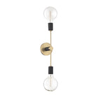 Astrid Wall Light