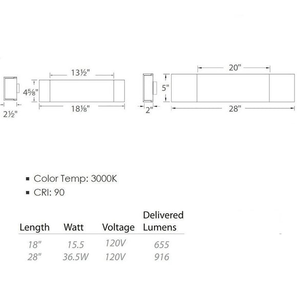 Cloud Bathroom Vanity Wall Light