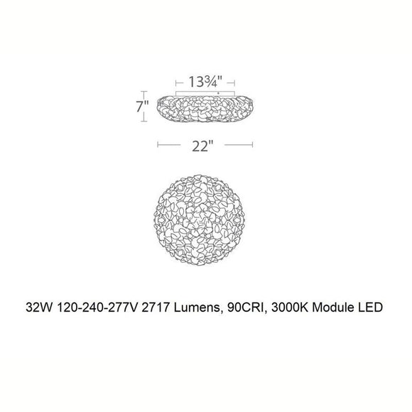 Fluffy LED Flush Mount