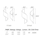 Helix Indoor / Outdoor Wall Light