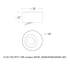 I Spy LED Outdoor Flush Mount