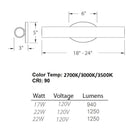 Loft Bathroom Vanity Wall Light