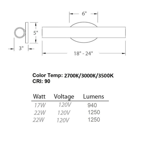 Loft Bathroom Vanity Wall Light