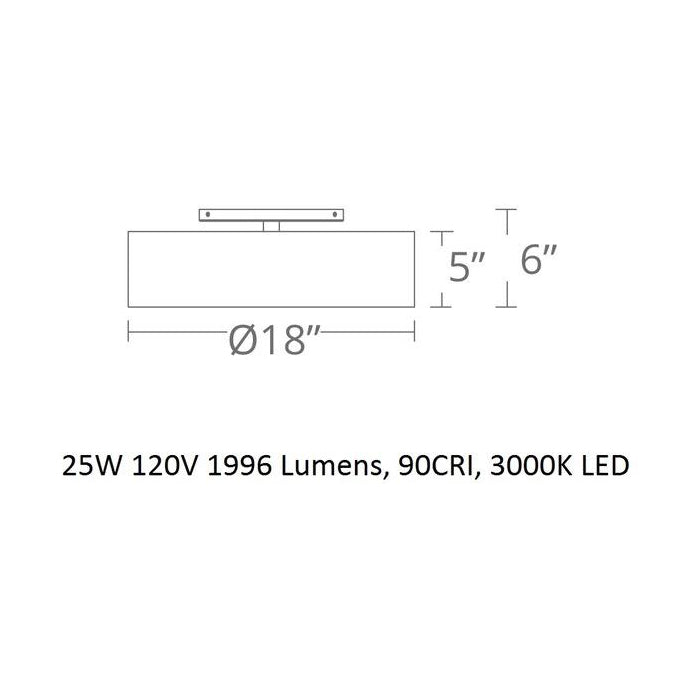 Metropolis LED Semi Flush Mount