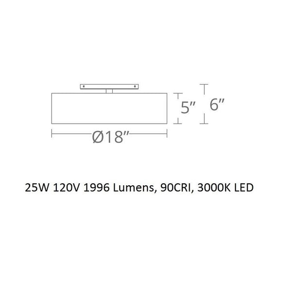 Metropolis LED Semi Flush Mount