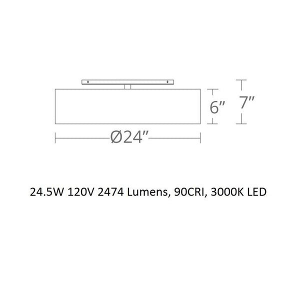 Metropolis LED Semi Flush Mount