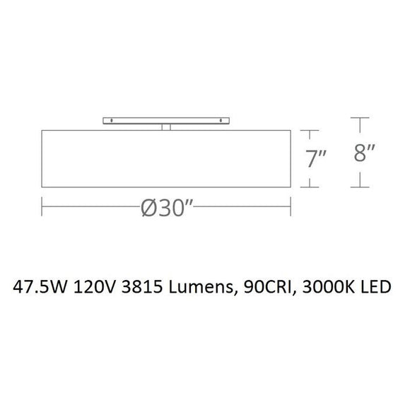 Metropolis LED Semi Flush Mount