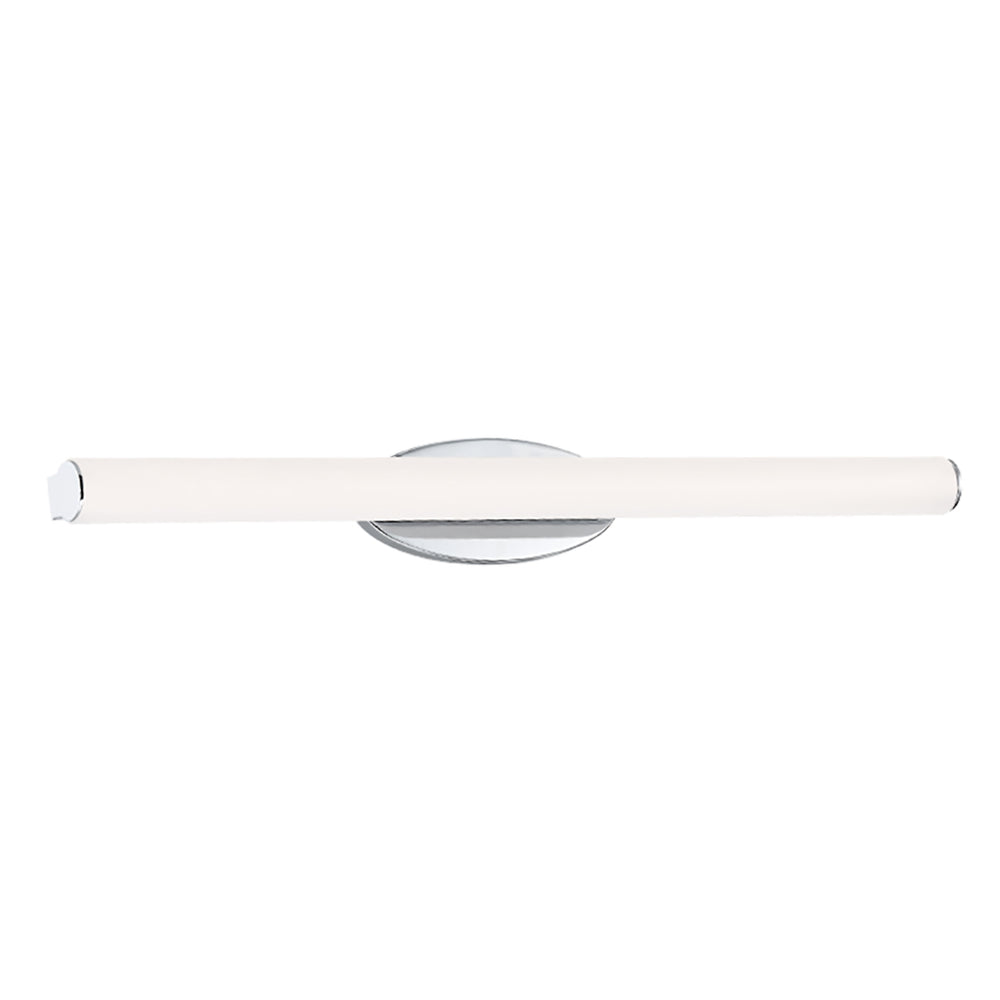 Mini Loft LED Bath & Vanity Wall Light