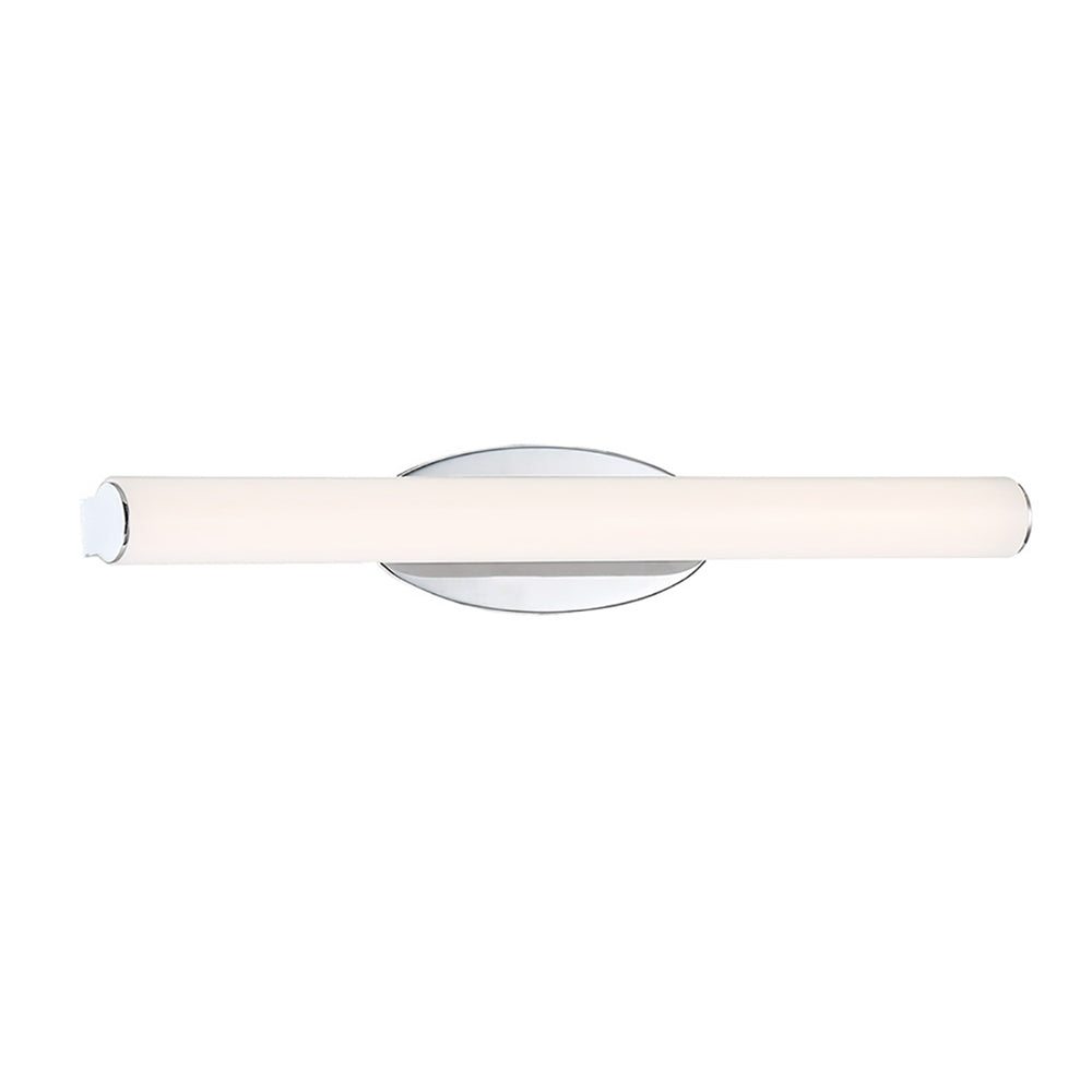 Mini Loft LED Bath & Vanity Wall Light