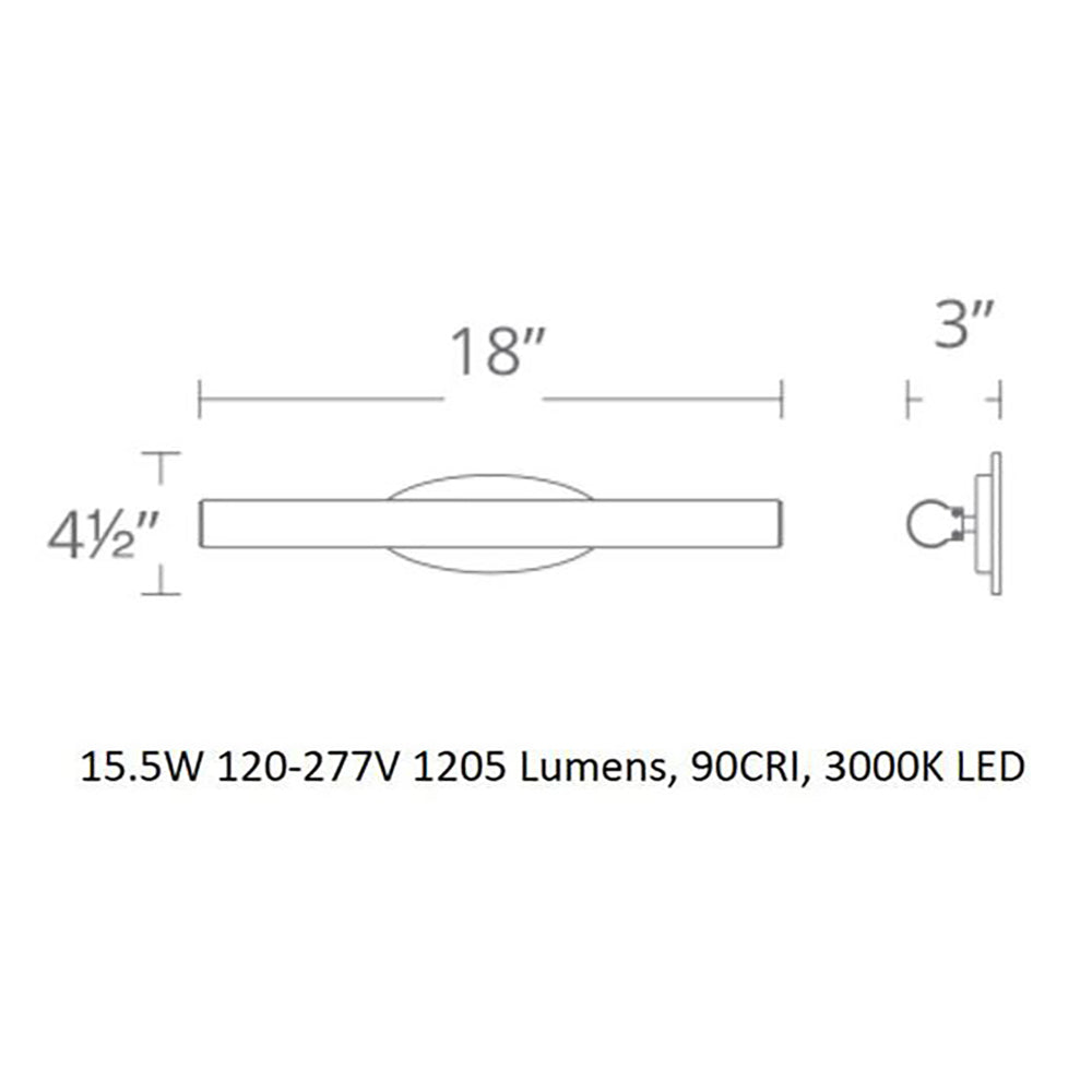 Mini Loft LED Bath & Vanity Wall Light