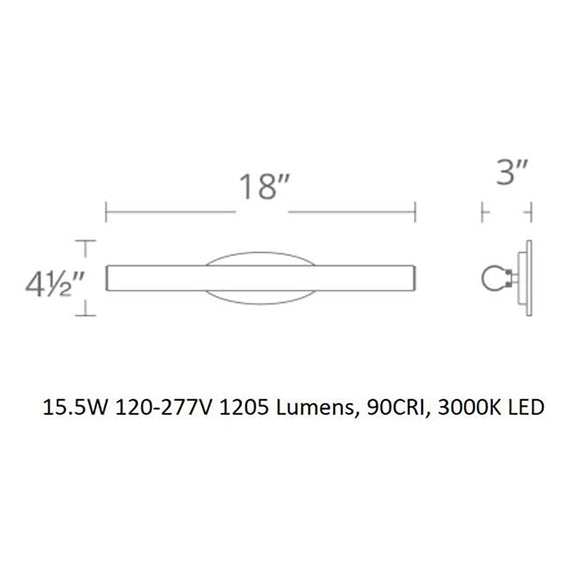 Mini Loft LED Bath & Vanity Wall Light
