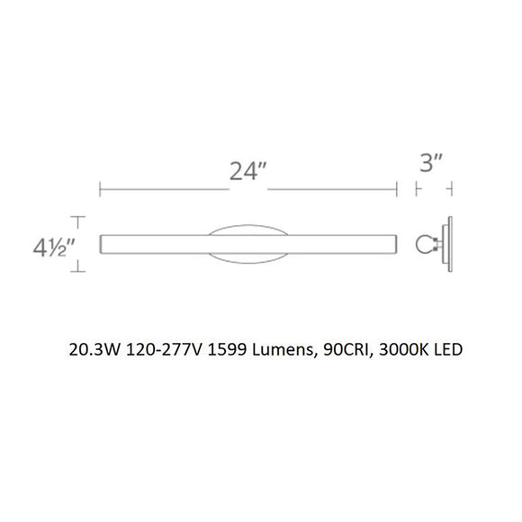 Mini Loft LED Bath & Vanity Wall Light