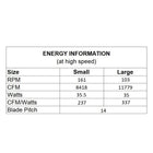 Aviator Indoor/Outdoor LED Ceiling Fan