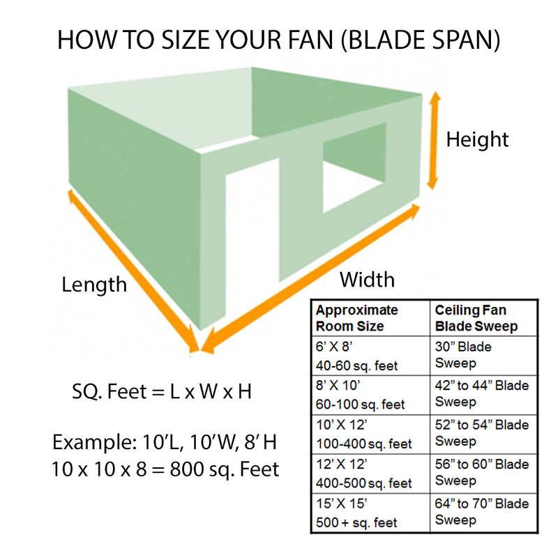 Modern Forms Smart Fans Wynd XL Indoor/Outdoor LED Smart Ceiling Fan ...