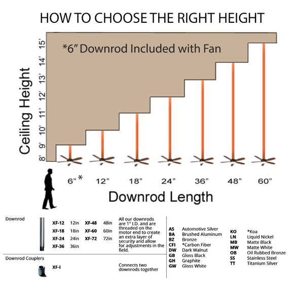 Wynd XL Indoor/Outdoor LED Smart Ceiling Fan