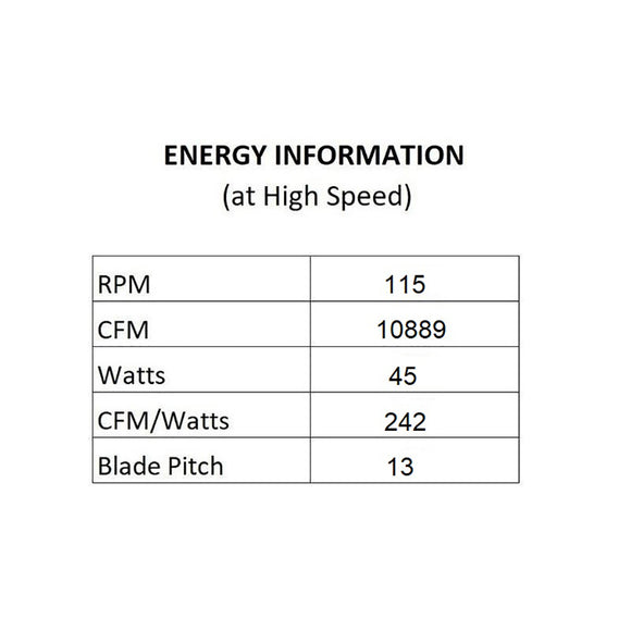 Wynd XL Indoor/Outdoor LED Smart Ceiling Fan