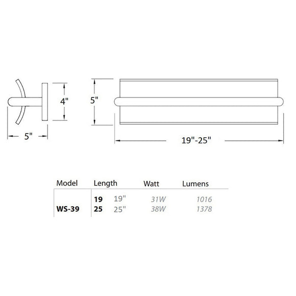 Modern Forms Vetri Bathroom Vanity Wall Light 2Modern
