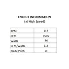 Wynd Mill Indoor/Outdoor LED Ceiling Fan