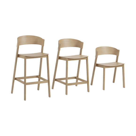 Cover Stool