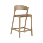 Cover Upholstered Stool