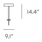 Linear Systems Table Configuration Set