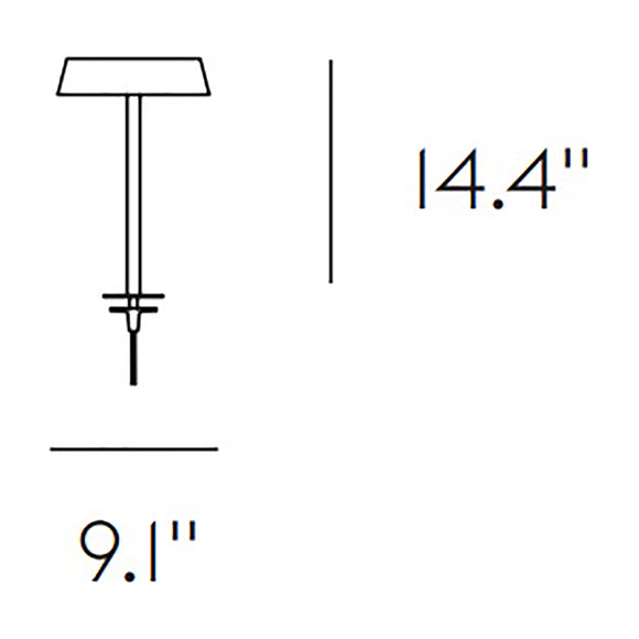 Linear Systems Table Configuration Set