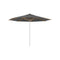 Shady Round Umbrella with Teak Ribs  option Black