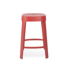 Ombra Backless Counter Stool