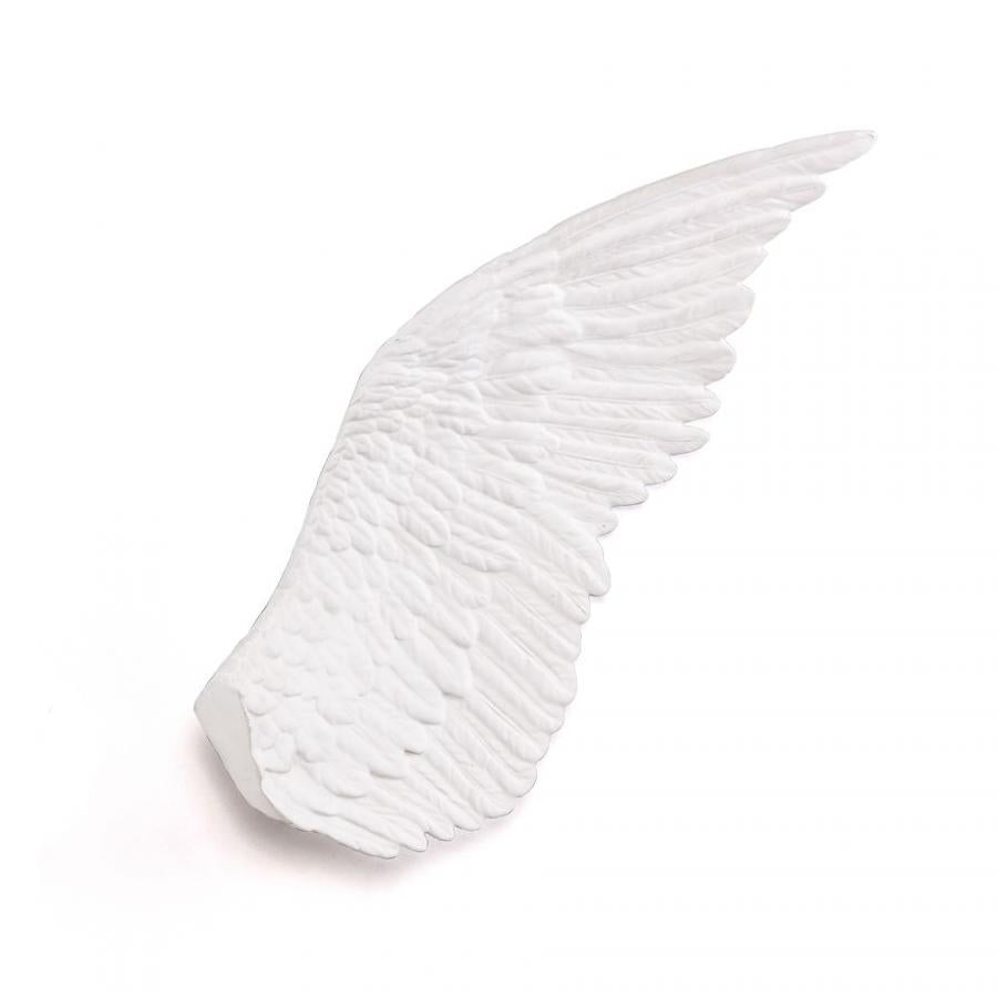 Memorabilia Mvsevm Wing