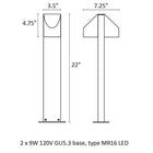 Inside-Out® Shear LED Double Bollard