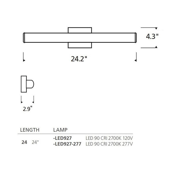 Basis Bath Light