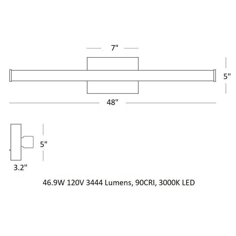 Lufe Square Bath Light