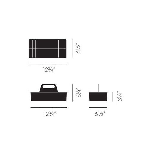 RE Toolbox