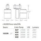 Exterminator II LED 35W Track Head