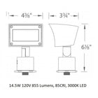 LED 120V Flood Light