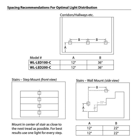 LEDme Vertical Step and Wall Light