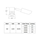 LEDme 1IN Miniature Adjustable Round Recessed Downlight