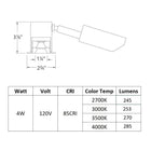 LEDme 1IN Miniature Square Recessed Downlight