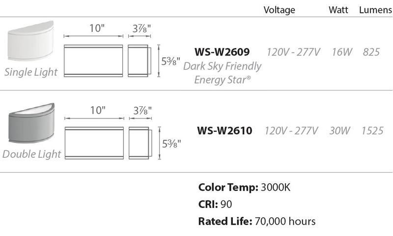 Tube Flush Indoor / Outdoor Wall Light